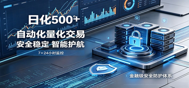 ��ȫ�ȶ��ı������������һ��500+����ת�������ռ��ɱ���