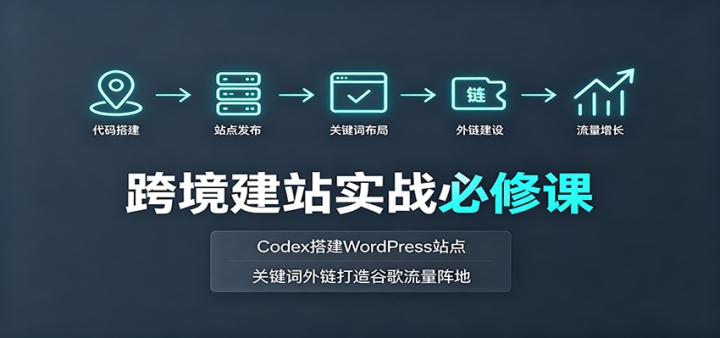 �羳��վʵս���޿Σ�Codex�WordPressվ�㣬�ؼ�����������ȸ��������
