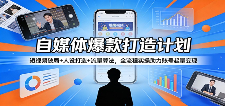 ��ý�屬�����ƻ�������Ƶ�ƾ�+�������+�����㷨��ȫ����ʵ�������˺���������