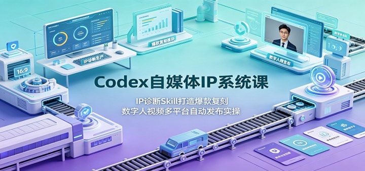 Codex��ý��IPϵͳ�Σ�IP���Skill���챬��̣���������Ƶ��ƽ̨�Զ�����ʵ��