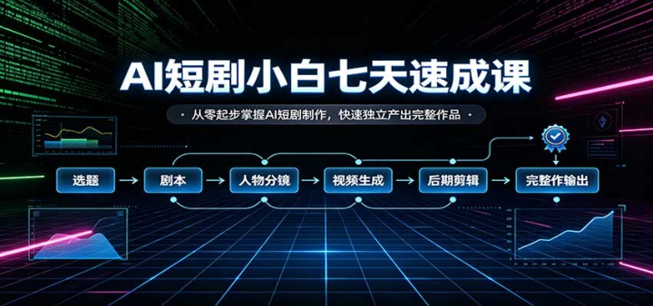 AI�̾�С�������ٳɿΣ�����������AI�̾����������ٶ�������������Ʒ