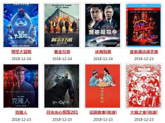 0��������𱬵�Ӱ��˵����Ƶ��Ŀ�������������������򣡣���8455 ����:��Ե��Դ�� ����ID:88920 