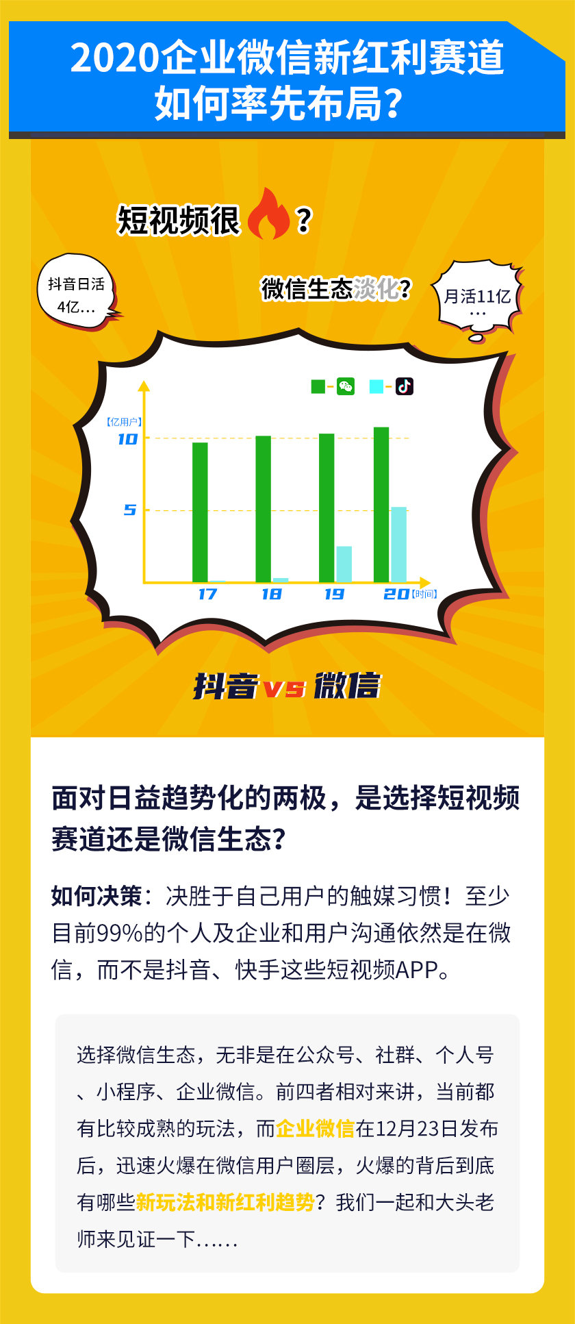 ��ҵ΢��3.0��˽����������ʵսֱ���Σ���Ϥ��ҵ΢��3.0�º���8146 ����:��Ե��ҵ�� ����ID:90520 