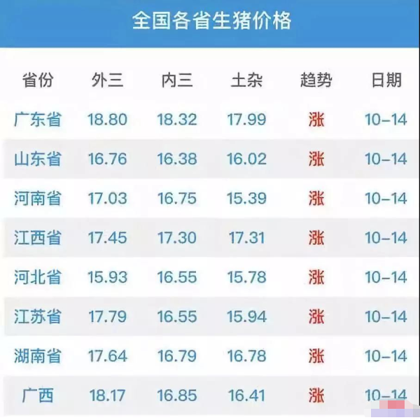 ��һͷ�����󳬹�2000Ԫ�㲻�㱩����7852 ����:��Ե��Դ�� ����ID:93820 