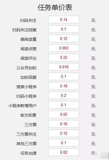 ����ˢ��������׶���Ƶ��ɫ��ҵ��7751 ����:��Ե��Դ�� ����ID:93866 