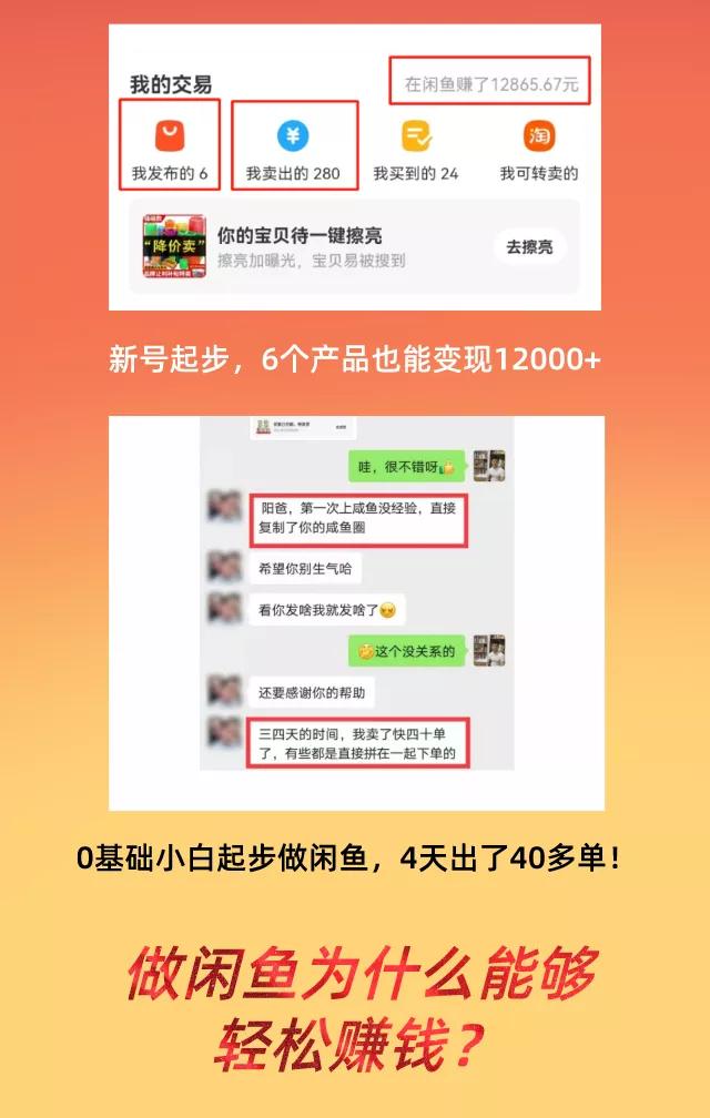 ��ͨ�˲����ġ����㸱ҵ��Ŀ���º���ʵ��4���40��������12000+5937 ����:��Ե��ҵ�� ����ID:95943 