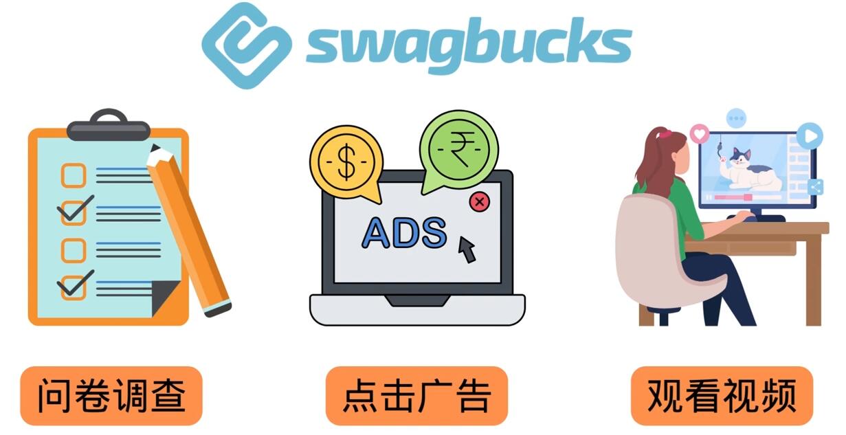 ʾƵϷ׬100Ԫ׬ǮվFreeCash׬Ǯ3026 :Եҵ ID:96302 