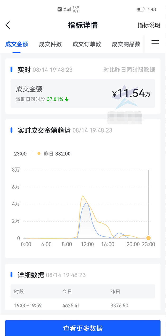 ����С���޻�Դ��Ӫ������⣬ʵ�ٸɻ���ղ�7044 ����:��Ե��Դ�� ����ID:96403 