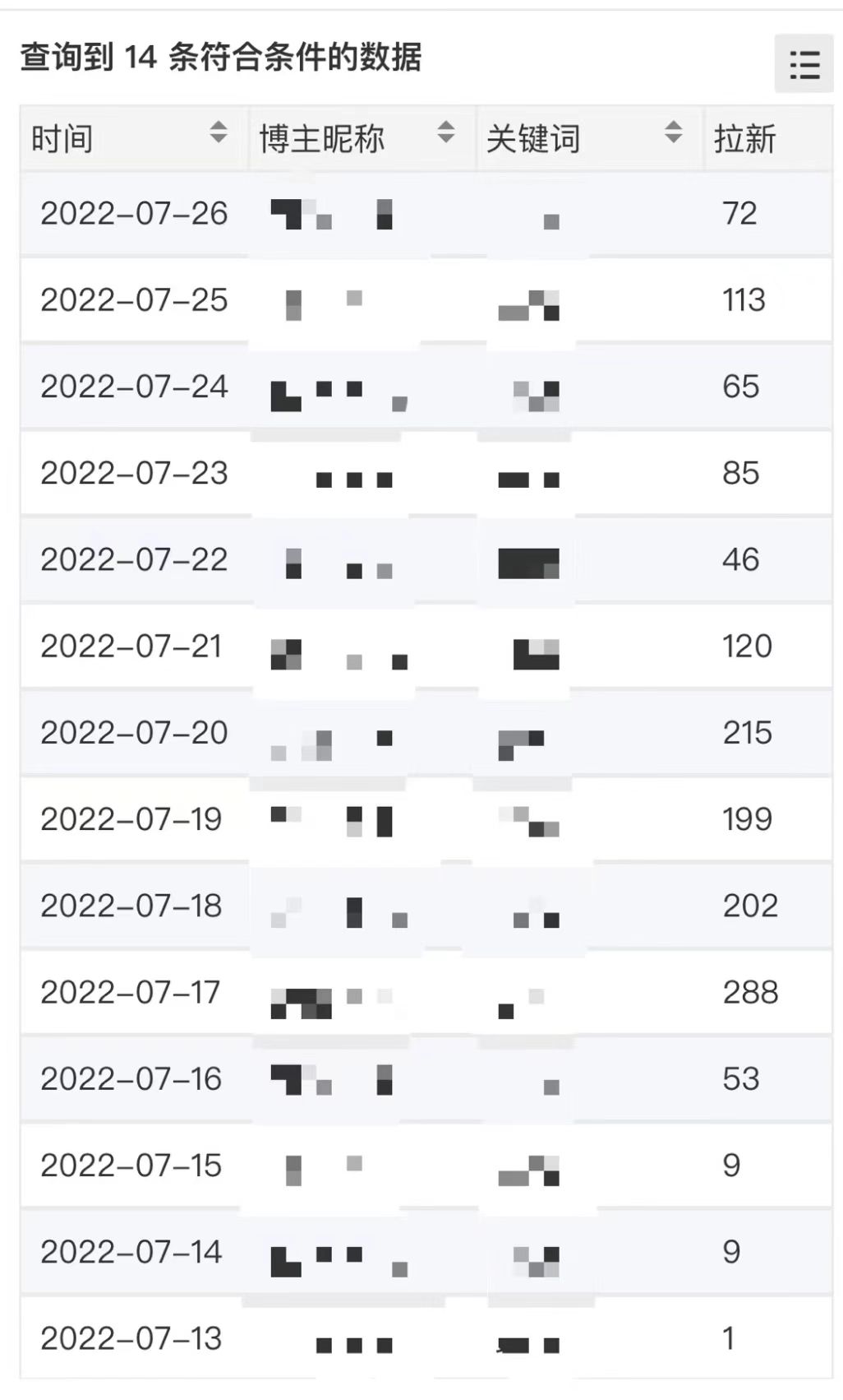 �����շ�6880��С˵����������Ŀ�����˹����ҿ�����������ϸ�̡̳�917 ����:��Ե��ҵ�� ����ID:97216 