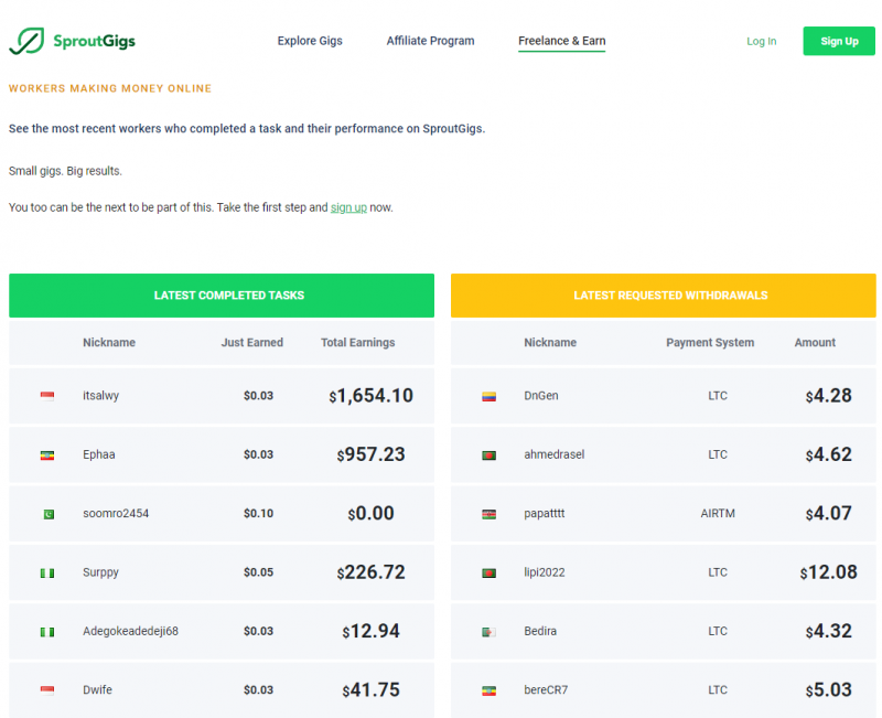 ����ְҵ�߹�������ƽ̨������⣬������ͽ�ߣ�ÿ���׬����100+��669 ����:��Ե��Դ�� ����ID:97673 