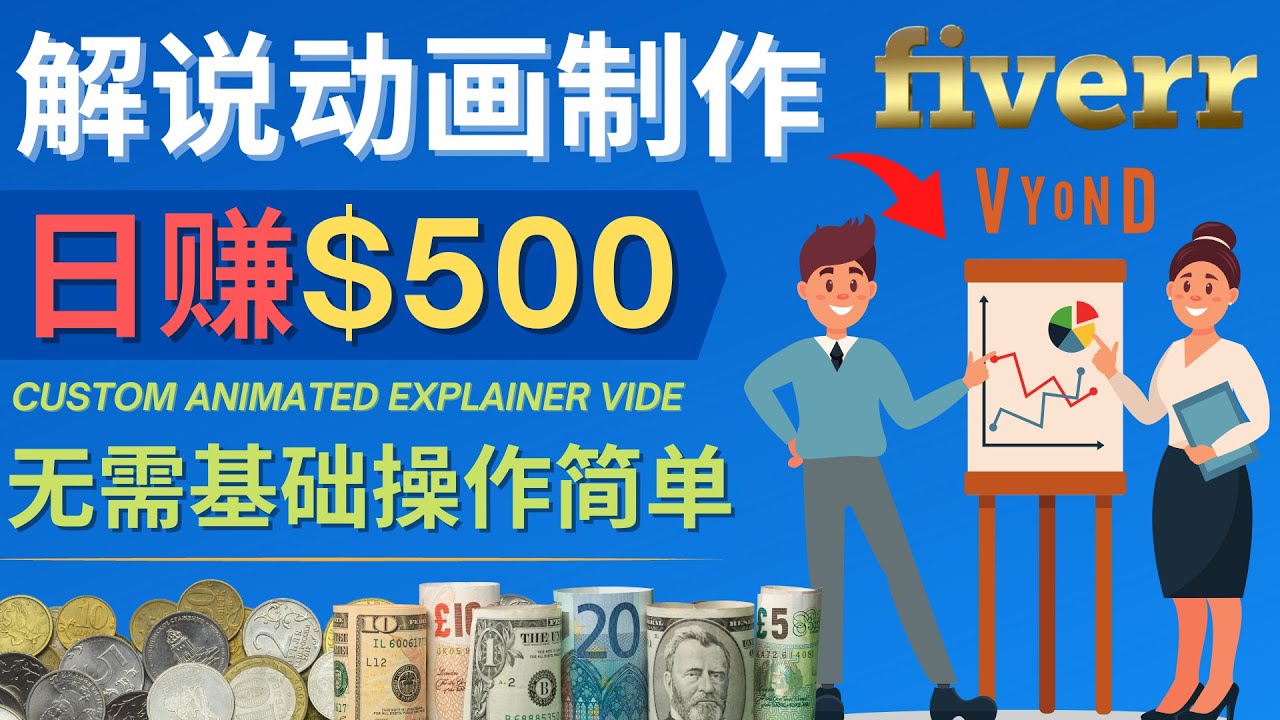 ˵දƵAnimated Explainer׬500Ԫ - 0ɲ4899 :Եҵ ID:97774 