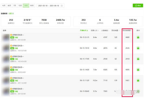 ������Ŀ�����˿����Ѿ�׬��100w4430 ����:��Ե��Դ�� ����ID:97813 