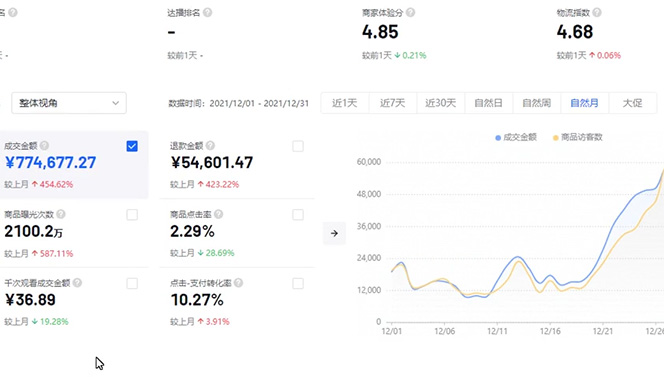 �����޻�Դ��Ⱥ��ѵӪ��һ�����ڼҾ������ĸ�ҵ������10000+9229 ����:��Ե��ҵ�� ����ID:98229 