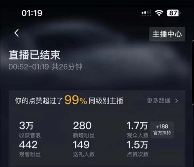 ������1200������ֱ��ߣ�����淨����24�㣬���������ǧ����ϸ�淨�̡̳�4732 ����:��Ե��ҵ�� ����ID:99376 