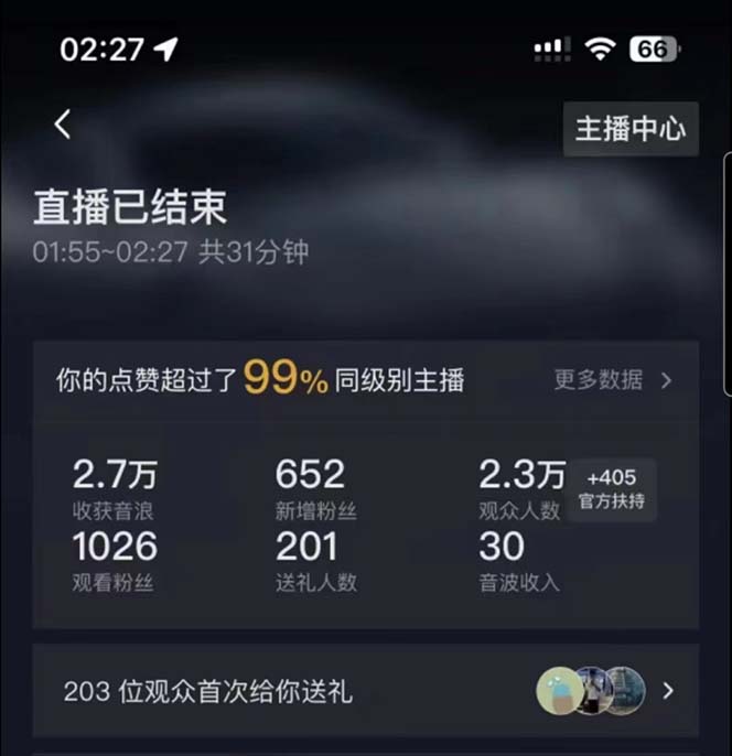 ������1200������ֱ��ߣ�����淨����24�㣬���������ǧ����ϸ�淨�̡̳�7936 ����:��Ե��ҵ�� ����ID:99376 