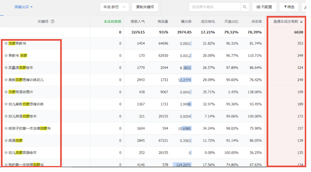 С�����ھ�����������˼·�淨����������������˵���ǳ��ʺ�����ѧϰ��5007 ����:��Ե��Դ�� ����ID:99936 