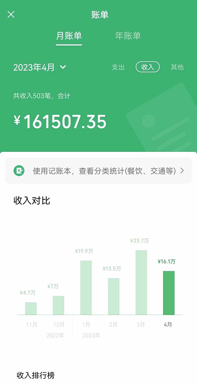 �ҿ���²� ׬��һ����6952 ����:��Ե��ҵ�� ����ID:99941 