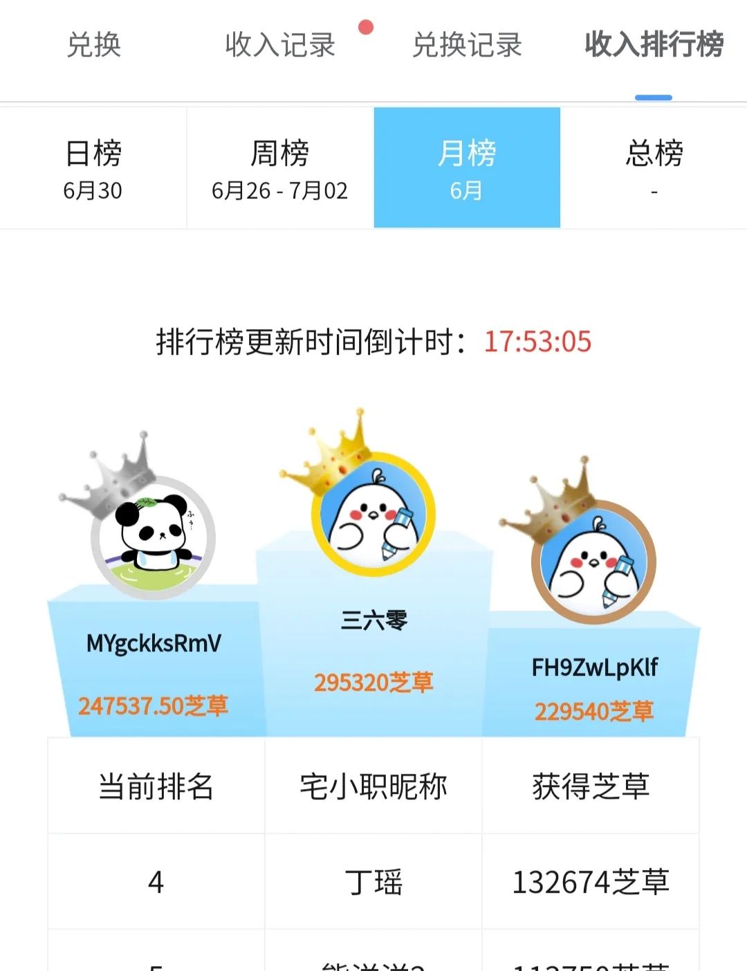 �����ְƽ̨���ʺϰ�ש������2000+��С�׿��������֡�4212 ����:��Ե��Դ�� ����ID:100632 