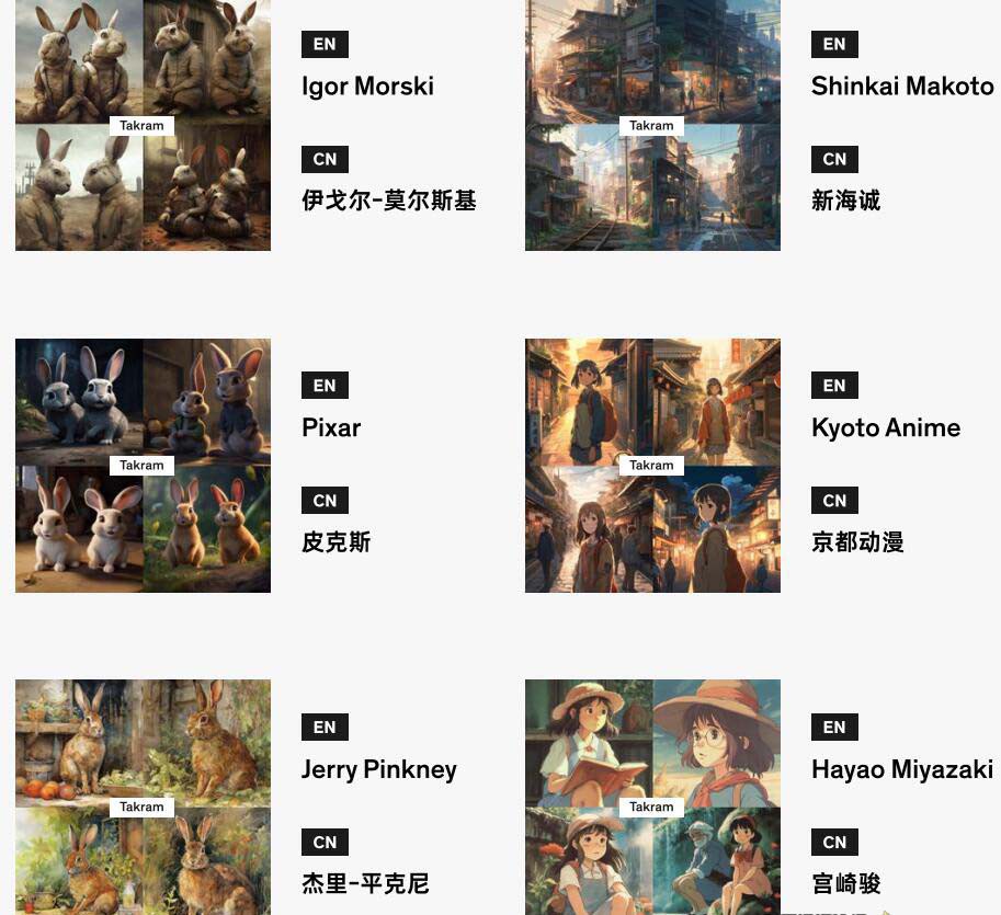 Midjourney�ǵ�AIGC��Ӣ˫��ͼ�Ĵǵ�+��ʾ�ؼ���Prompt��ȫ8684 ����:��Ե��ҵ�� ����ID:106178 