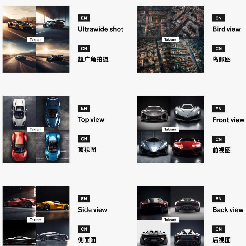 Midjourney�ǵ�AIGC��Ӣ˫��ͼ�Ĵǵ�+��ʾ�ؼ���Prompt��ȫ2023 ����:��Ե��ҵ�� ����ID:106178 