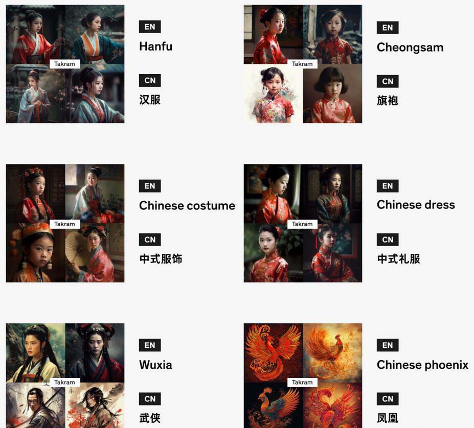 Midjourney�ǵ�AIGC��Ӣ˫��ͼ�Ĵǵ�+��ʾ�ؼ���Prompt��ȫ7017 ����:��Ե��ҵ�� ����ID:106178 