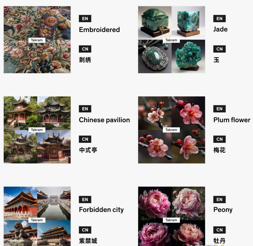 Midjourney�ǵ�AIGC��Ӣ˫��ͼ�Ĵǵ�+��ʾ�ؼ���Prompt��ȫ9064 ����:��Ե��ҵ�� ����ID:106178 