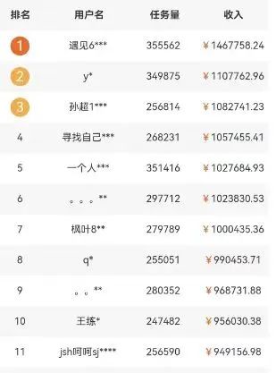 �ʺϳ��Ź��ߣ�׵�������Ŀ������������100+��716 ����:��Ե��Դ�� ����ID:106228 