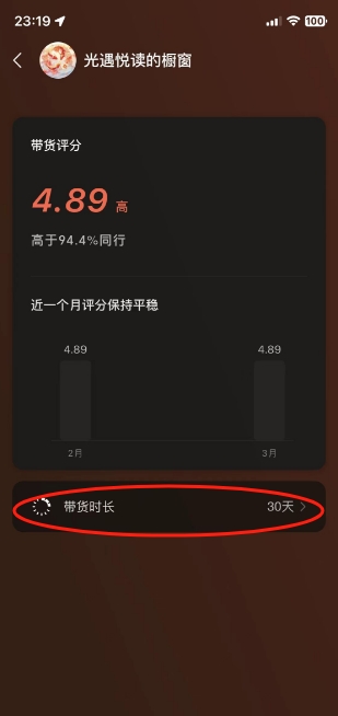 &amp;Ƶ鼮һ´+飬23332 :Եҵ ID:107119 