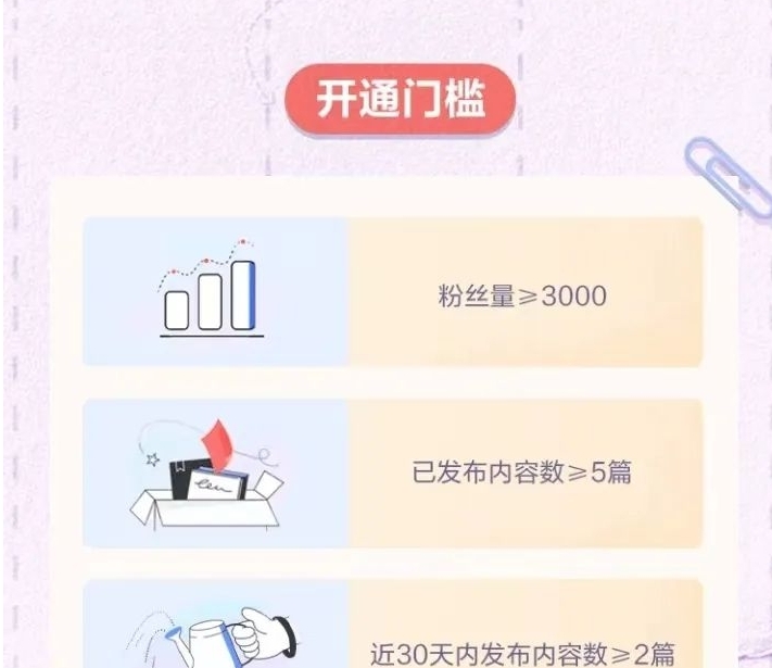 еʵWOWĿͨƷ湲ȷʽ档6940 :ԵԴ ID:108403 