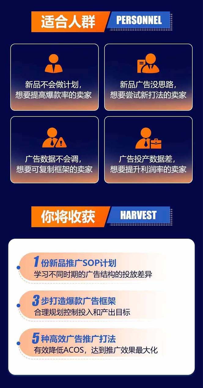 ����ѷ������ѵ��Ӫ�����չؼ��ʿ��������Ż��������������������1997 ����:��Ե��ҵ�� ����ID:111098 