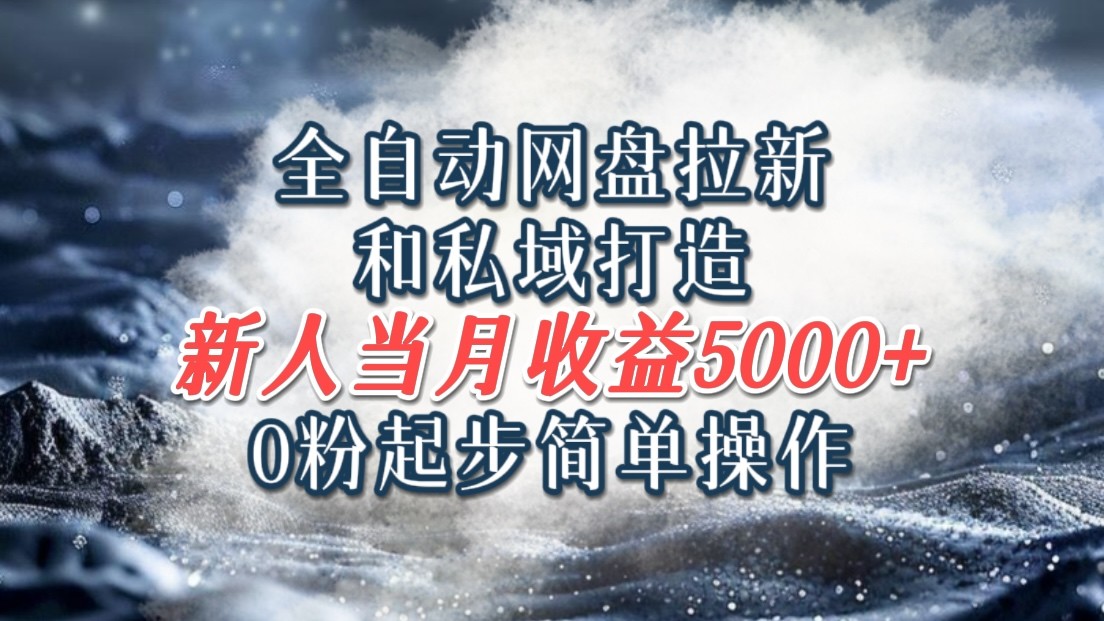 ȫԶº˽죬0𲽼򵥲ŵ50008889 :Եҵ ID:111344 