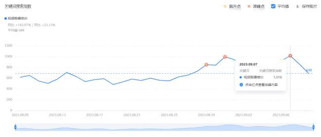 ȫ�����������淨���أ�һ��200+��׼�ͻ�4211 ����:��Ե��Դ�� ����ID:113388 