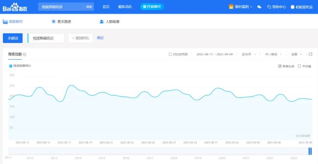 ȫ�����������淨���أ�һ��200+��׼�ͻ�3523 ����:��Ե��Դ�� ����ID:113388 