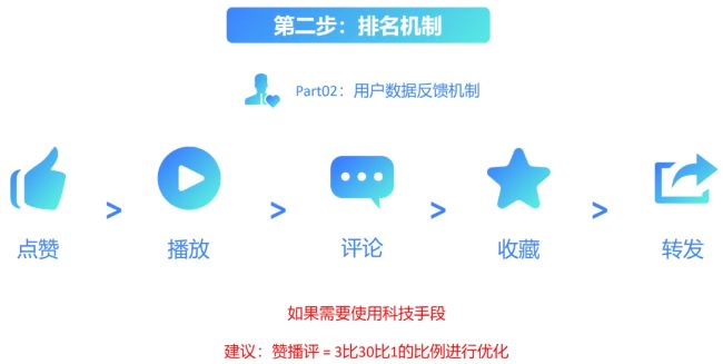 ȫ�����������淨���أ�һ��200+��׼�ͻ�7850 ����:��Ե��Դ�� ����ID:113388 