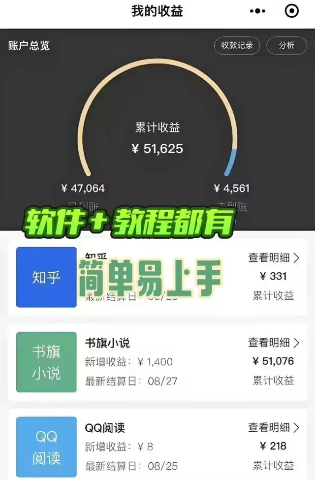 �̾��ƹ�С˵������Ŀ�淨��ƽ̨��Ȩȫ���ز�һ����������ķ���̳����������̾����8314 ����:��Ե��Դ�� ����ID:113762 