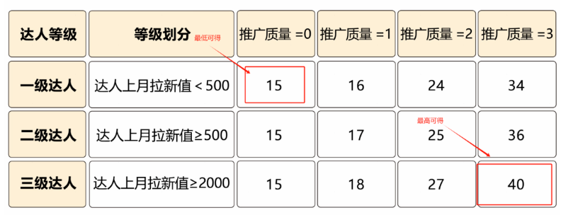 С罻ƹƻ׬Ǯ4037 :ԵԴ ID:114682 