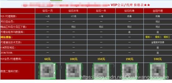 ������Ʒȫ�Զ���׬Ǯ��Ŀ������Щģʽ��ǰ2���������3�ֺ�����֪��5764 ����:��Ե��Դ�� ����ID:114917 