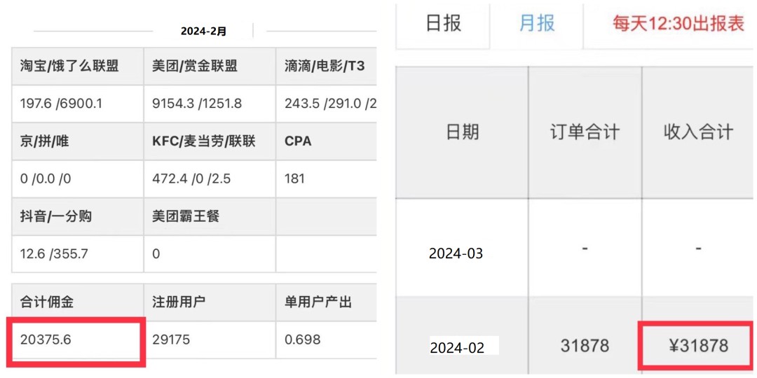 ��������Ǯ��Ŀ�̵㣬 ��������Ŀ����Щ������4640 ����:��Ե��Դ�� ����ID:115196 