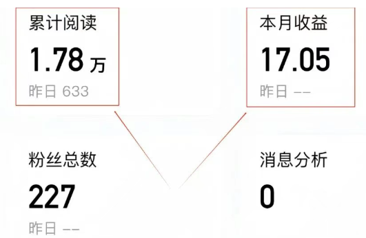 ż׬ĿAI׬13000+5607 :ԵԴ ID:115864 