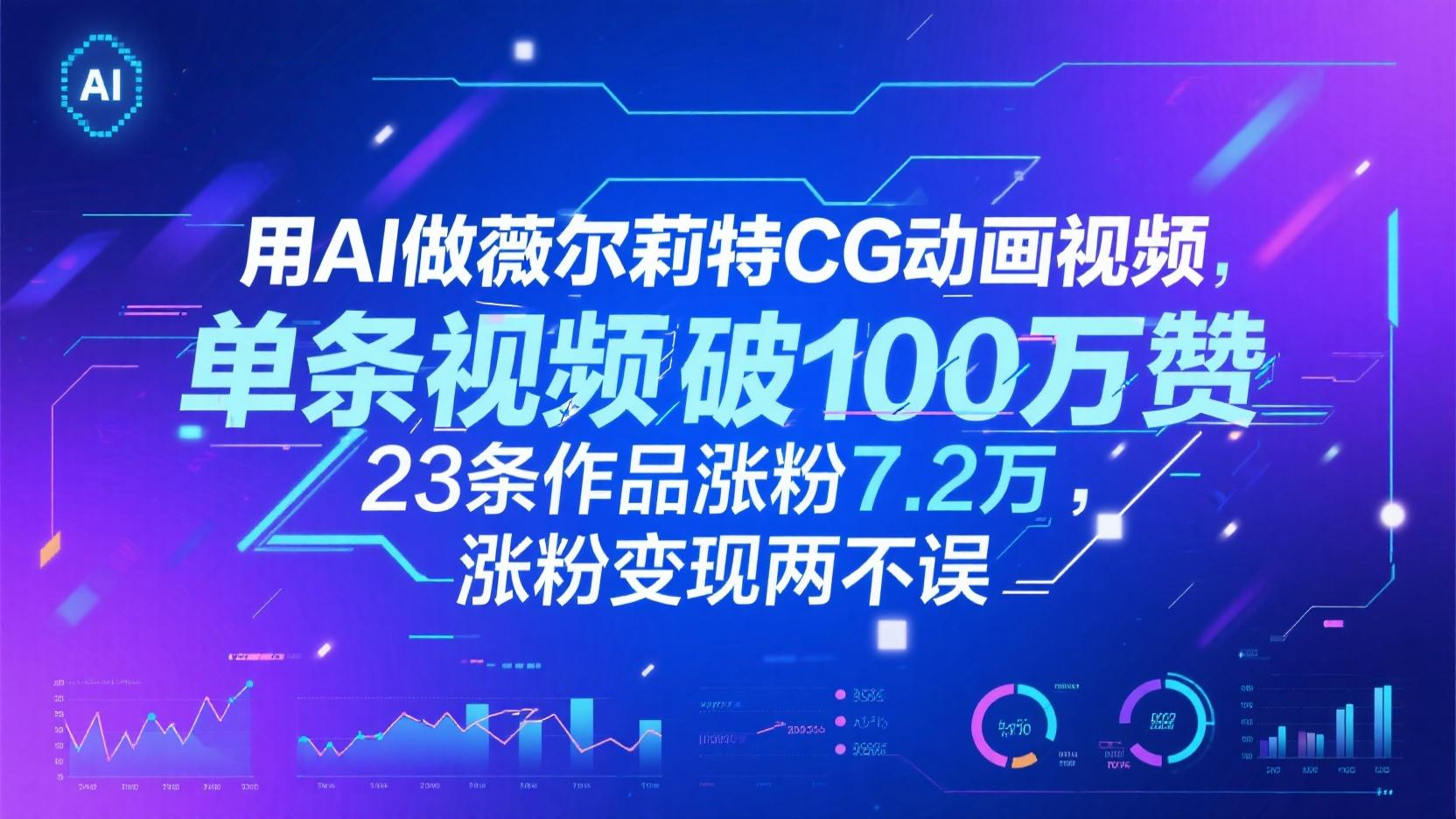 AIޱCGƵƵ100ޣ23ƷǷ7.2Ƿ۱1260 :Եҵ ID:116106 