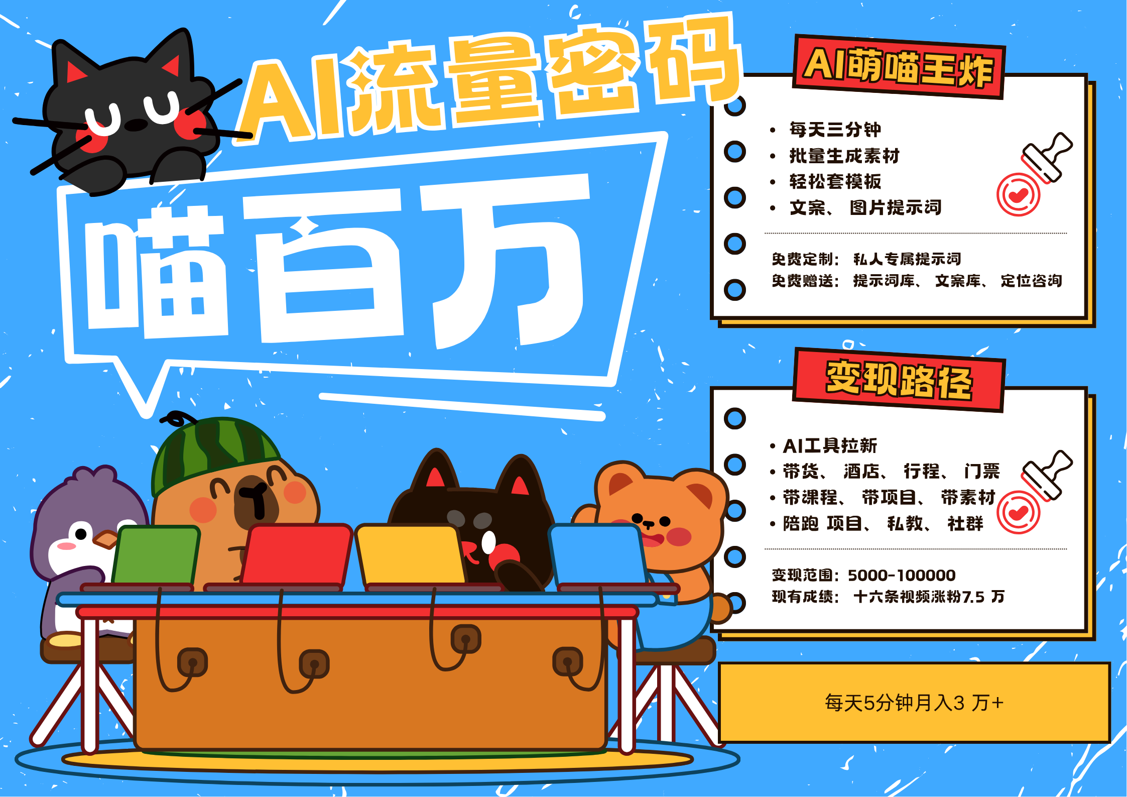 AI+����+���У�2025����������� ������AI�����������˺ţ�N�ֱ�������������λ��3585 ����:��Ե��ҵ�� ����ID:116536 