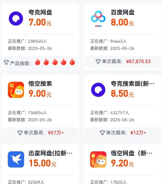 ߿ȵ㣡׬200+һĿ2915 :ԵԴ ID:116577 