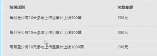 ��AI���ٶ��Ŀ⣬�����淨������һ���Ȼ׬��1000+��ȫ�̸ɻ�������ֱ�ӿ�������8809 ����:��Ե��Դ�� ����ID:116815 