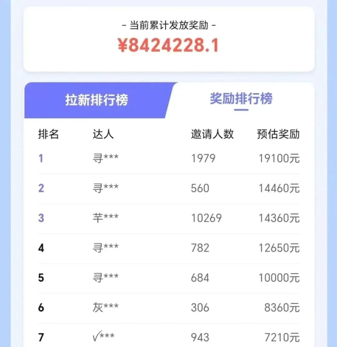 淨20Ԫһûżץϳ3336 :ԵԴ ID:116828 