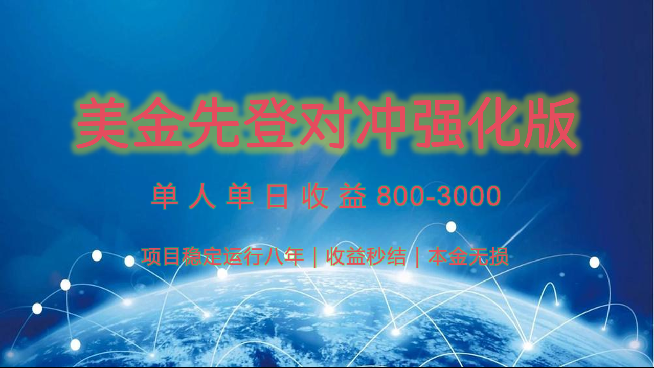 ȶ8Ŀ2-4Сʱ800Ԫʵػر5070 :Եҵ ID:117163 