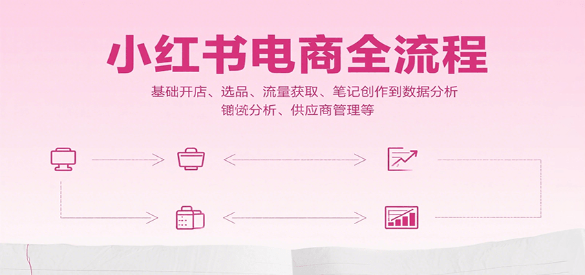 С�������ȫ���̣��������ꡢѡƷ��������ȡ���ʼǴ��������ݷ�������Ӧ�̹�����3378 ����:��Ե��ҵ�� ����ID:117390 