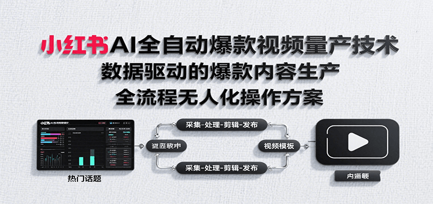 С����AIȫ�Զ�������Ƶ�������������ݲɼ����زĴ�����AI����ȫ�����Զ�������4517 ����:��Ե��ҵ�� ����ID:117531 