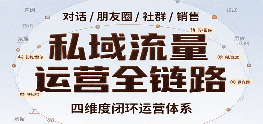 ˽Ӫȫ·ԻơȦӪȺһһSOP1298 :Եҵ ID:117532 