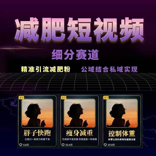 ʶƵӪʵսΣزӳѧ׼ģ弼5086 :Եҵ ID:117758 