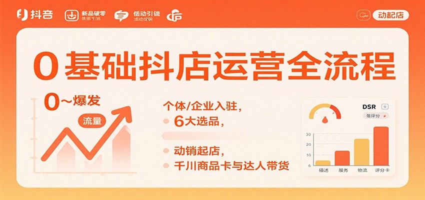 0Ӫọ̈̄/ҵפ6ѡƷ꣬ǧƷ˴4847 :Եҵ ID:118382 